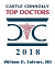 Top Doctors